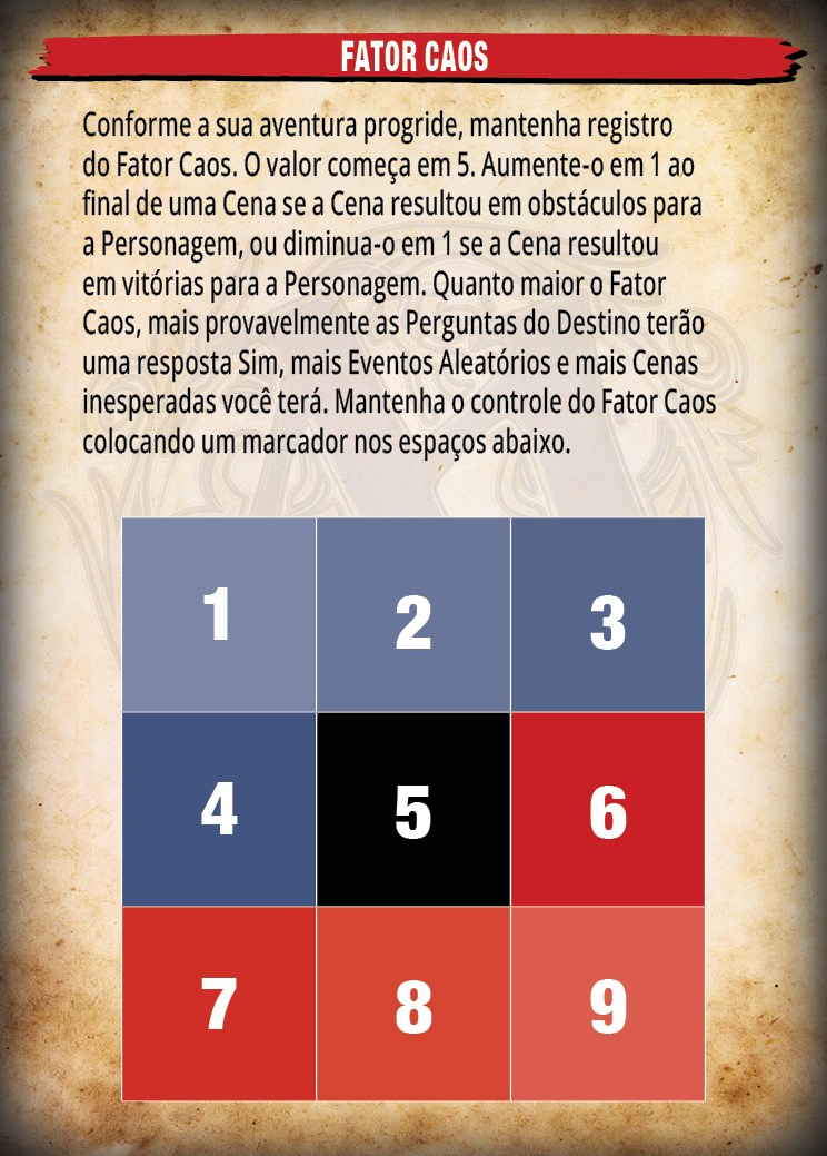 Carta Como Usar o Fator de Caos